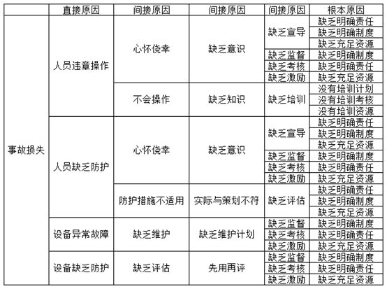 2024新奥历史开奖记录香港,执行机制评估_随机版49.815