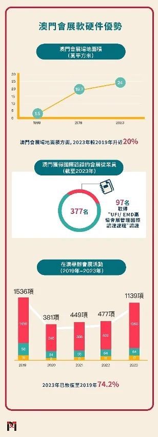 2024澳门免费最精准龙门,详细数据解读_采购版72.641