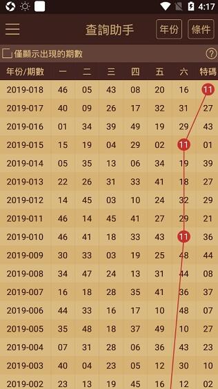 2024澳门天天六开彩免费资料,数据科学解析说明_显示版46.728