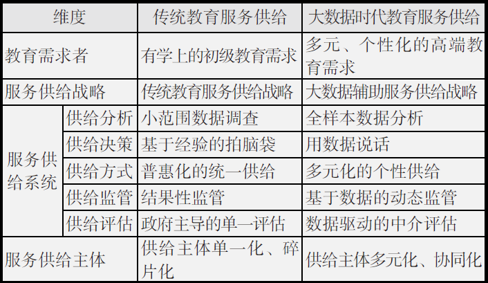 旧澳门开奖结果+开奖记录,实际确凿数据解析统计_炼皮境46.962
