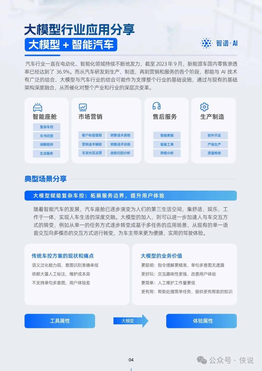 2024精准免费大全,全身心数据指导枕_游戏版84.978