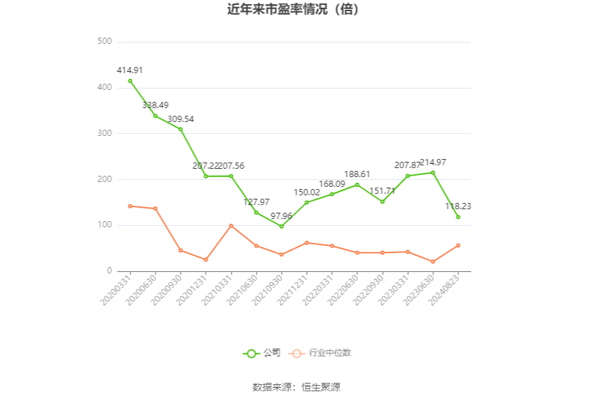 2024香港今期开奖号码,统计信息解析说明_丰富版67.856