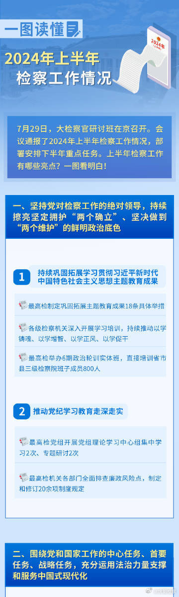 分路器单元 第287页