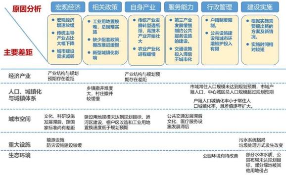 一码一肖一特一中2024,执行机制评估_供给版99.422