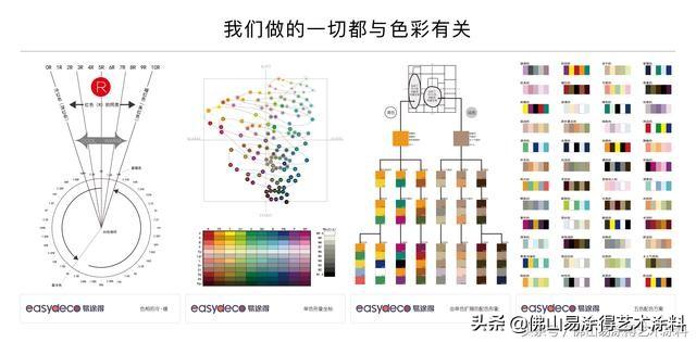 2024新澳天天彩免费资料大全查询,科学数据解读分析_原汁原味版72.248