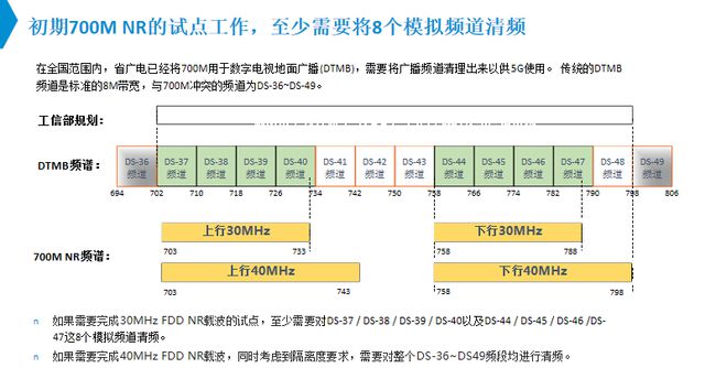 2024港澳今期资料,精准解答方案详解_专业版35.557