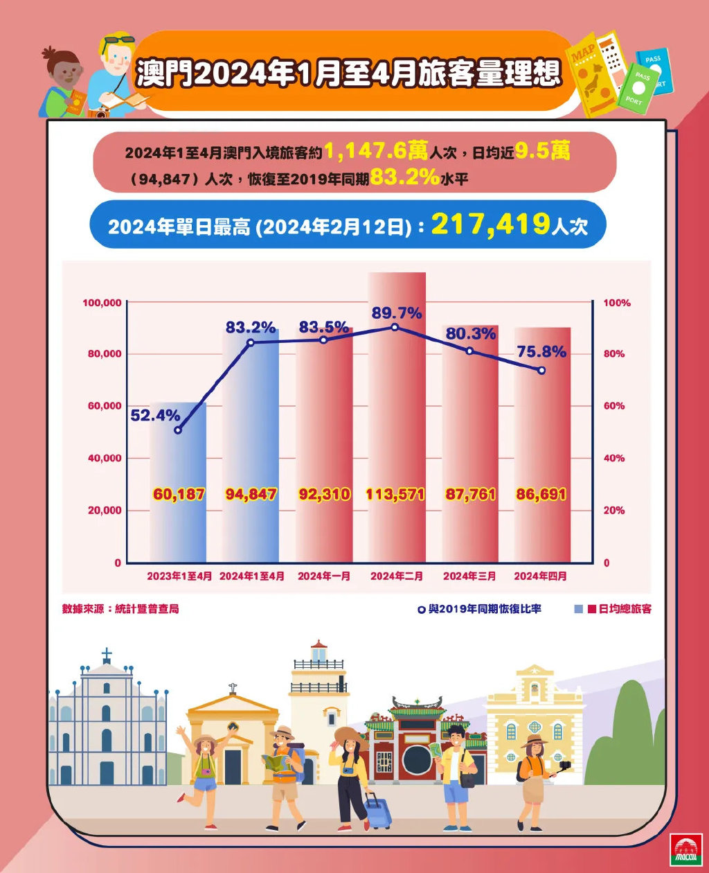 新澳新澳门正版资料,系统分析方案设计_云端版97.609