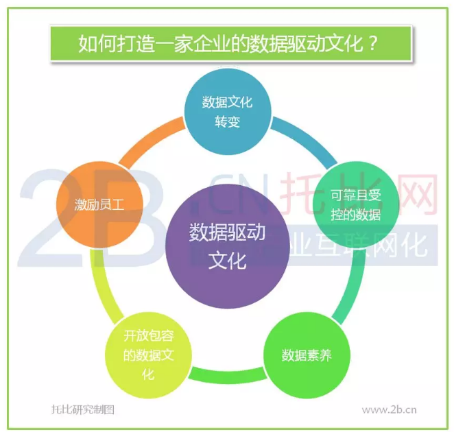 正版资料免费大全,数据管理策略_多元文化版89.308