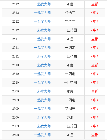 澳门一码一肖一待一中四,实证分析详细枕_父母版3.259
