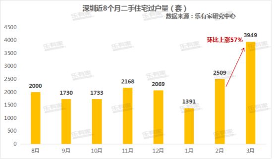 澳门天天彩,资料大全,实地观察数据设计_家庭版86.248