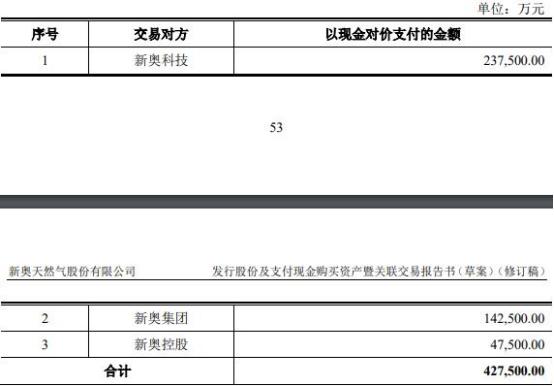新闻资讯 第235页