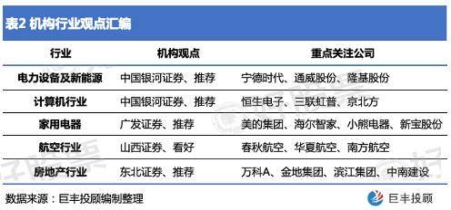 新澳天天开奖资料大全旅游攻略,快速解答方案实践_修改版84.505