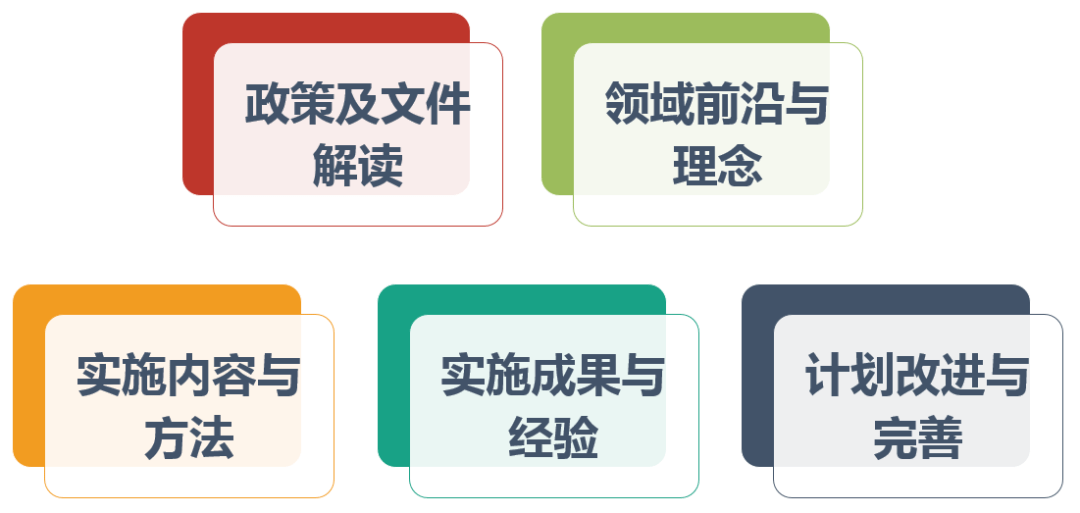 澳门六开彩+开奖结果查询49,完善实施计划_可靠版90.350