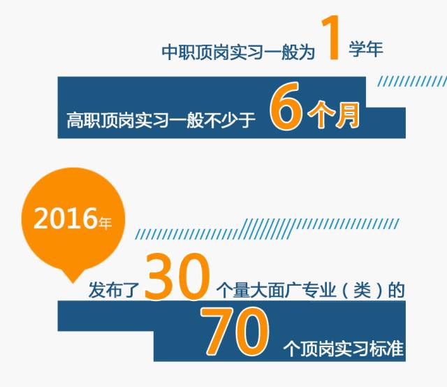 分路器单元 第231页