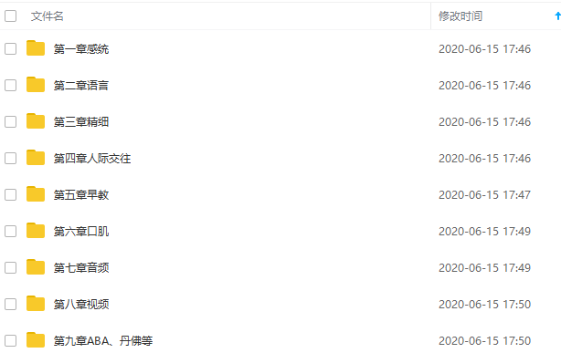 设备展示 第233页