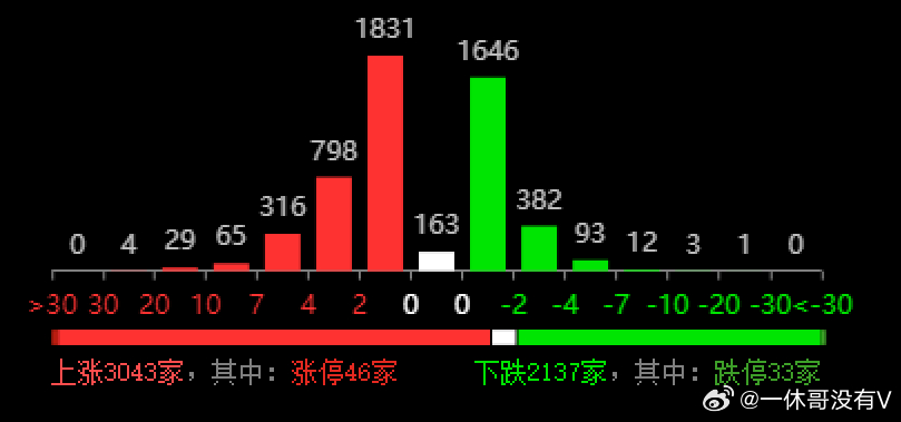 2024新澳今晚开奖号码139,全方位数据解析表述_创意版96.855
