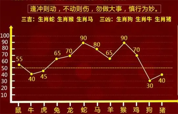 7777788888一肖一码,统计信息解析说明_自在版88.915