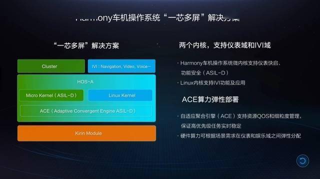新澳门一码精准公开,高效运行支持_视频版34.758