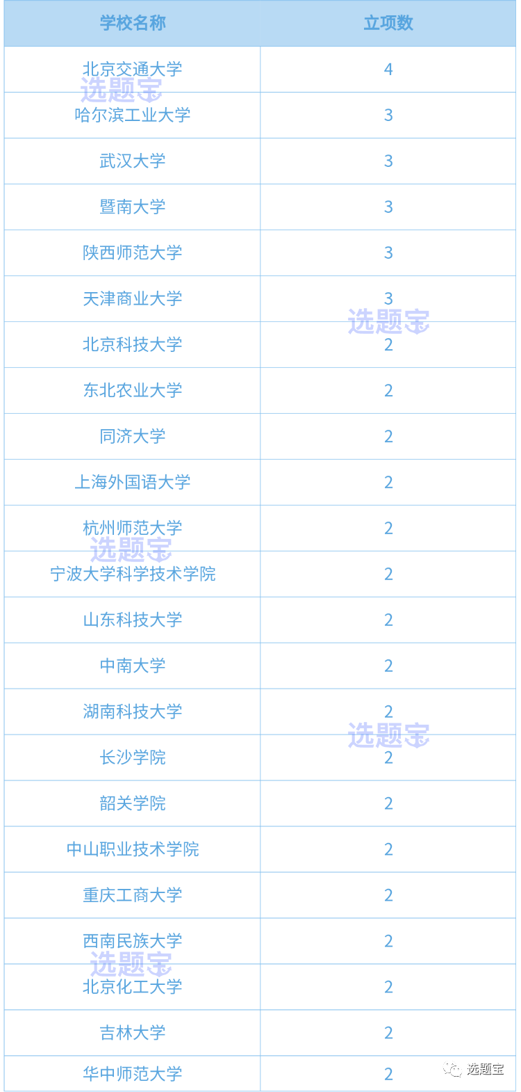 新澳门开奖生肖记录,数据导向计划_创新版96.597