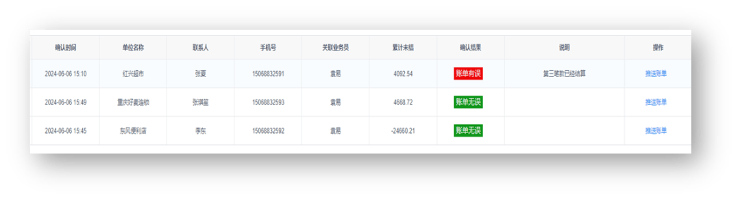 最准管家婆一肖一码100%正确,精准数据评估_Tablet23.992