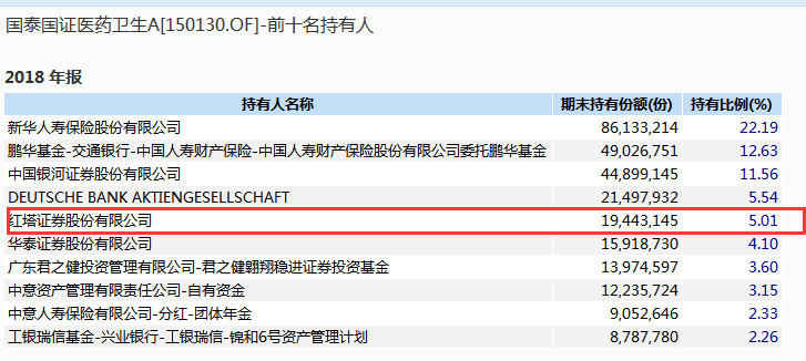 分路器单元 第198页