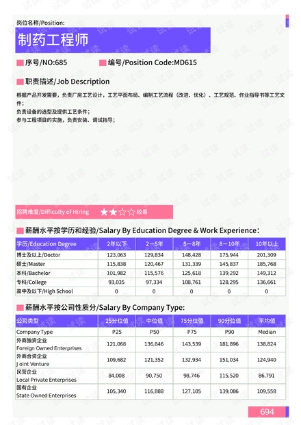 最新保胎药物抑制宫缩方法，心灵之旅中的生命护航