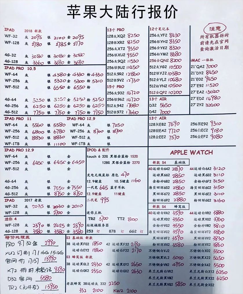 批发之旅，探寻自然美景的心灵慰藉与价格揭秘