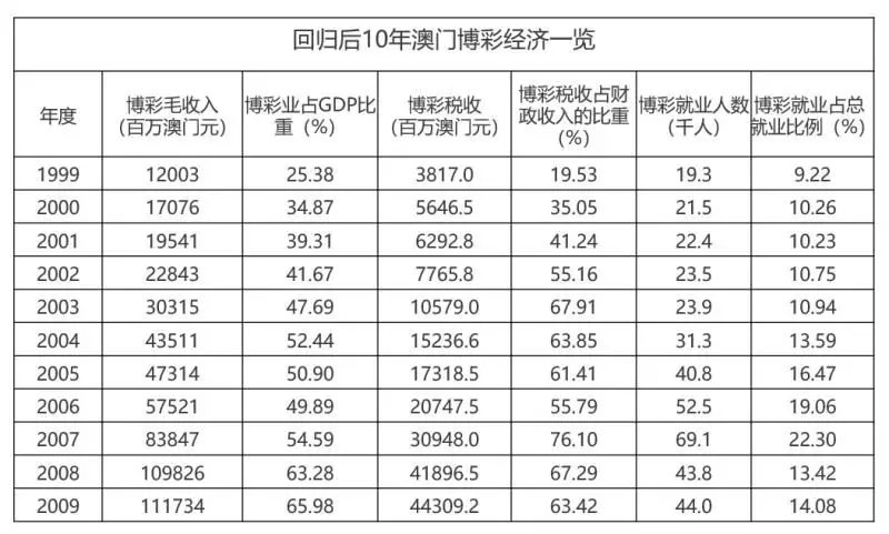 早报新澳门一码一码100准确,操作实践评估_RCD77.603机器版