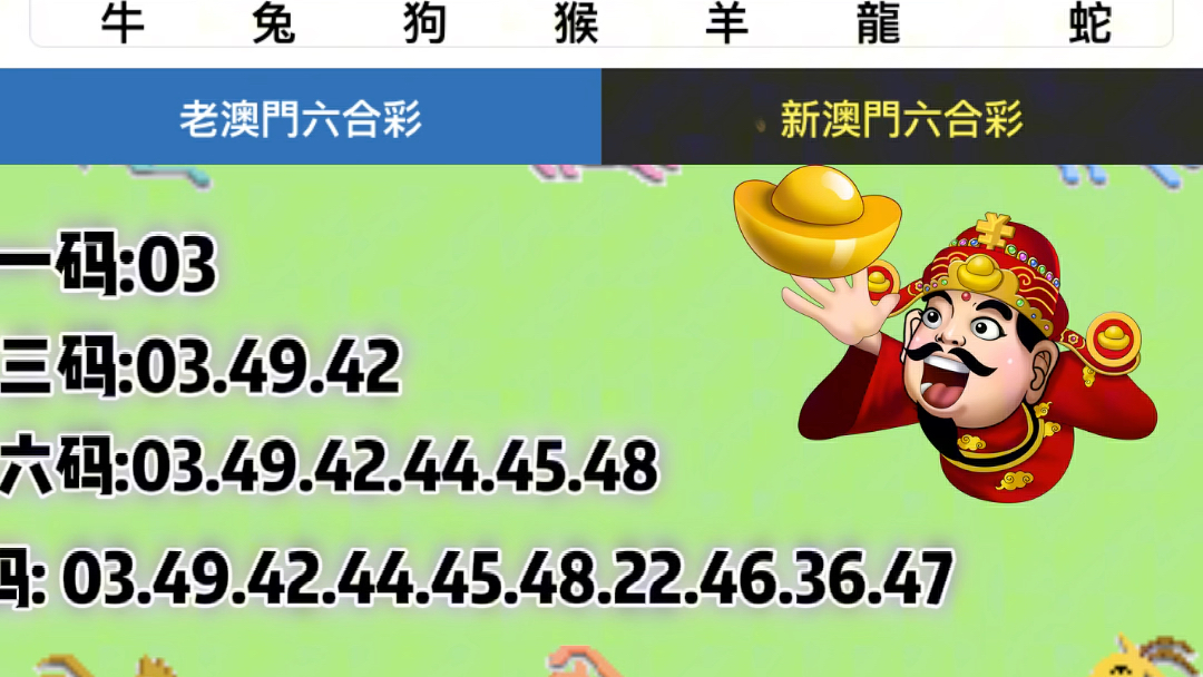 新澳门六开彩今晚开奖,方案优化实施_OJB77.644温馨版