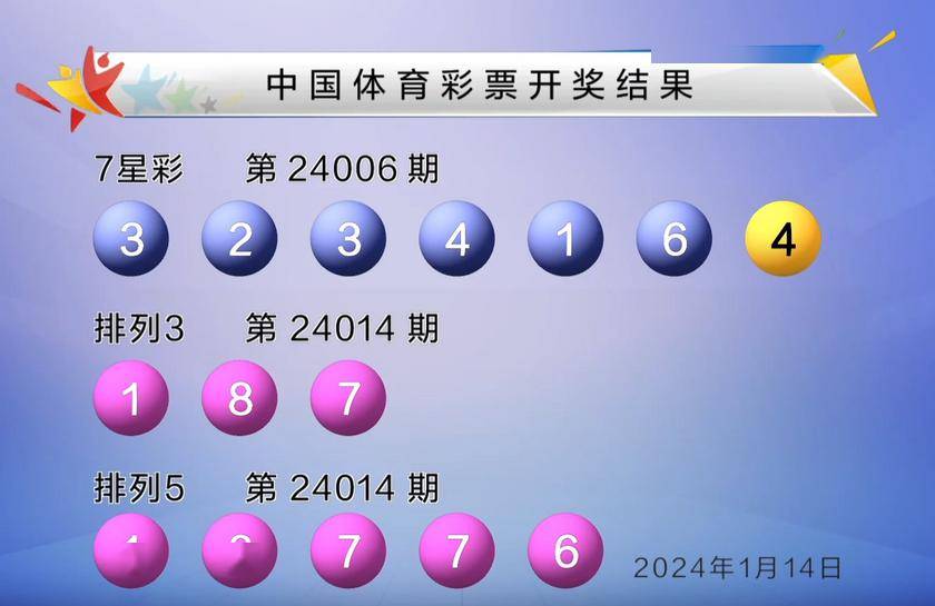 新澳今晚六给彩开奖结果,前沿研究定义诠释_FKA77.440定制版