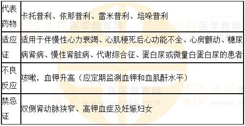 三肖三期必出期公开,连贯性方法执行评估_YOA77.518教育版