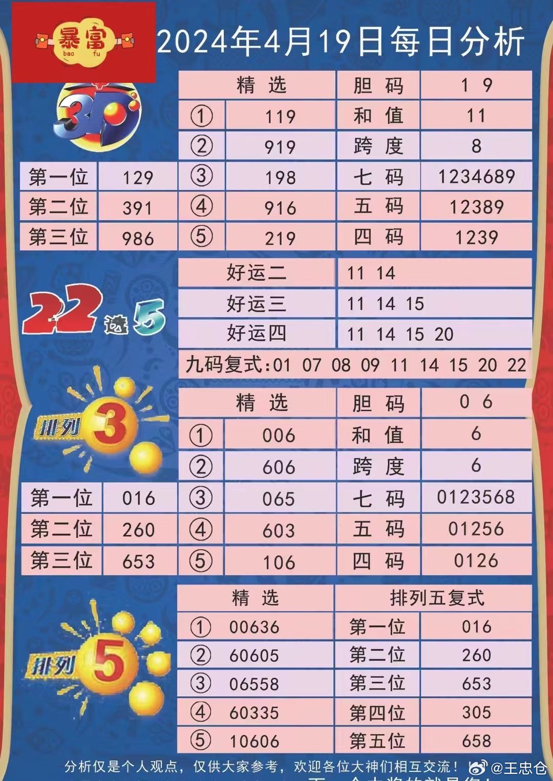 0149114港澳彩开奖号查询,实时数据分析_SKB77.914改进版
