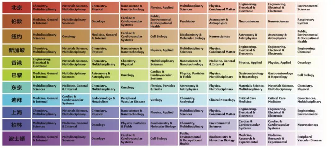 新澳好彩免费资料查询211期,快速实施解答研究_LOI77.508快速版