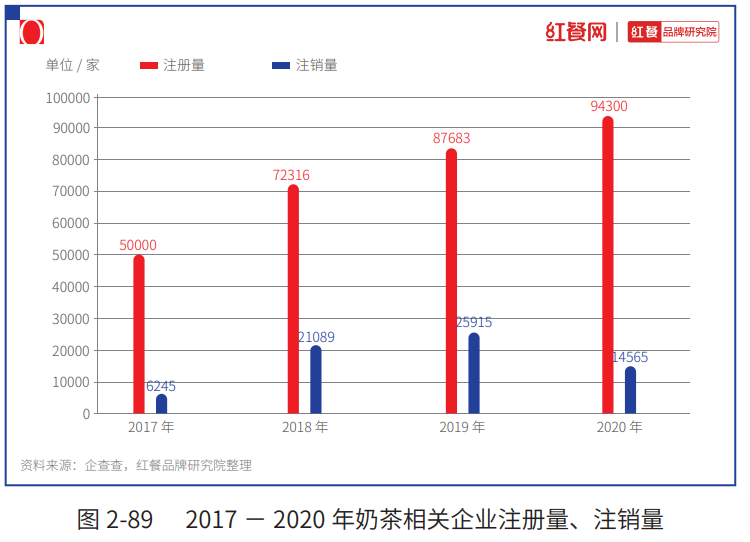 新澳2024正版资料大全,数据驱动方案_DOZ77.882加速版