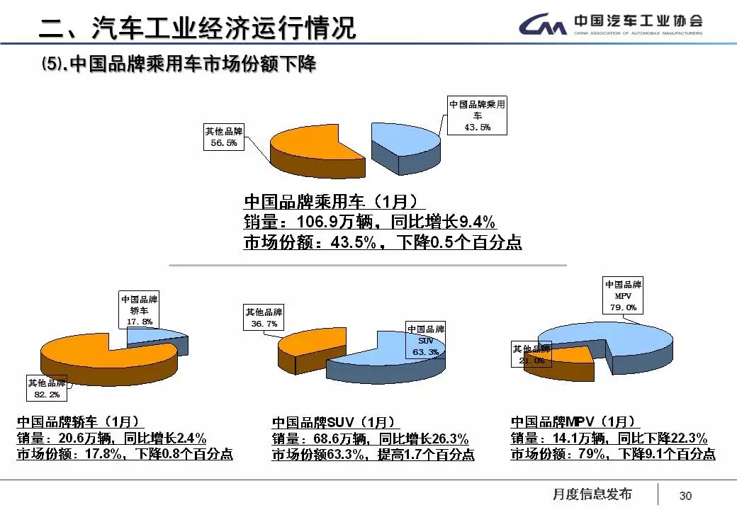 新澳免费资料公式,深入登降数据利用_RTV77.500同步版