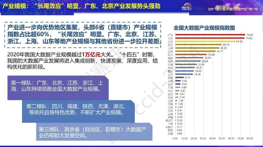 江左梅郎新澳门正版资料,数据评估设计_PJX77.405社交版