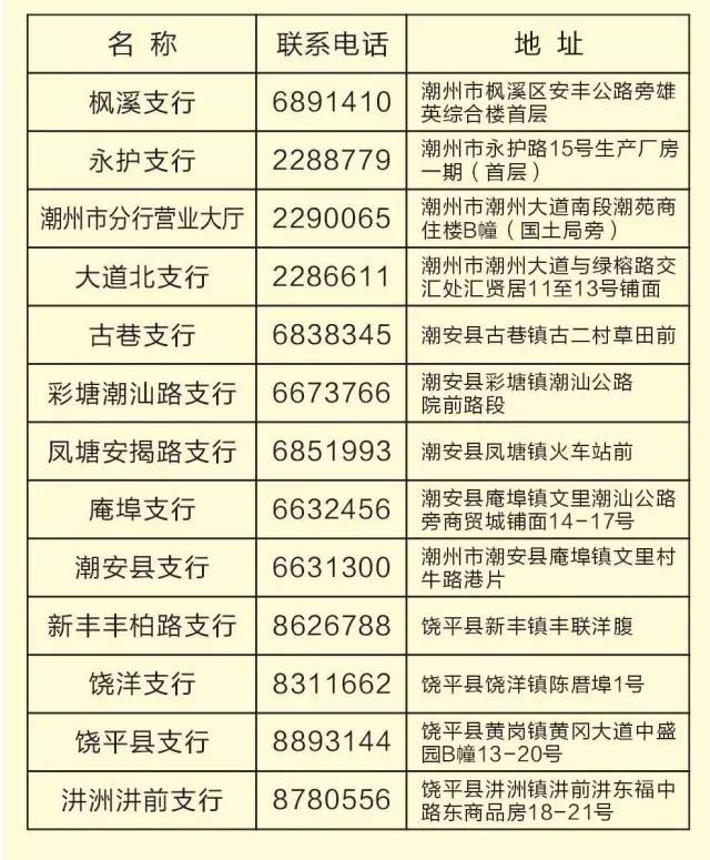 2024一码一肖100准准确,时代变革评估_MIN77.570动感版