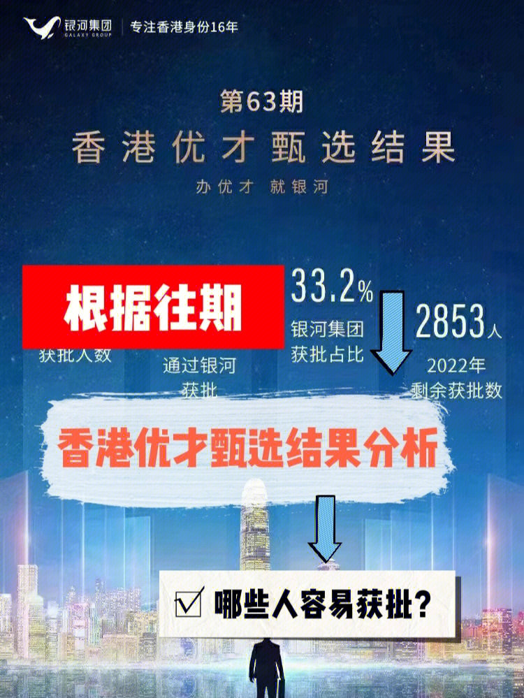三期必出一期三期必开一期香港,深入探讨方案策略_GFN77.471量身定制版