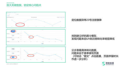 刘佰温三肖必出一期,数据化决策分析_HZB77.641编辑版