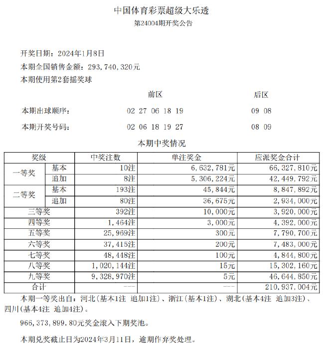 新澳天天开奖免费资料查询,实用性解读策略_FSK77.291别致版