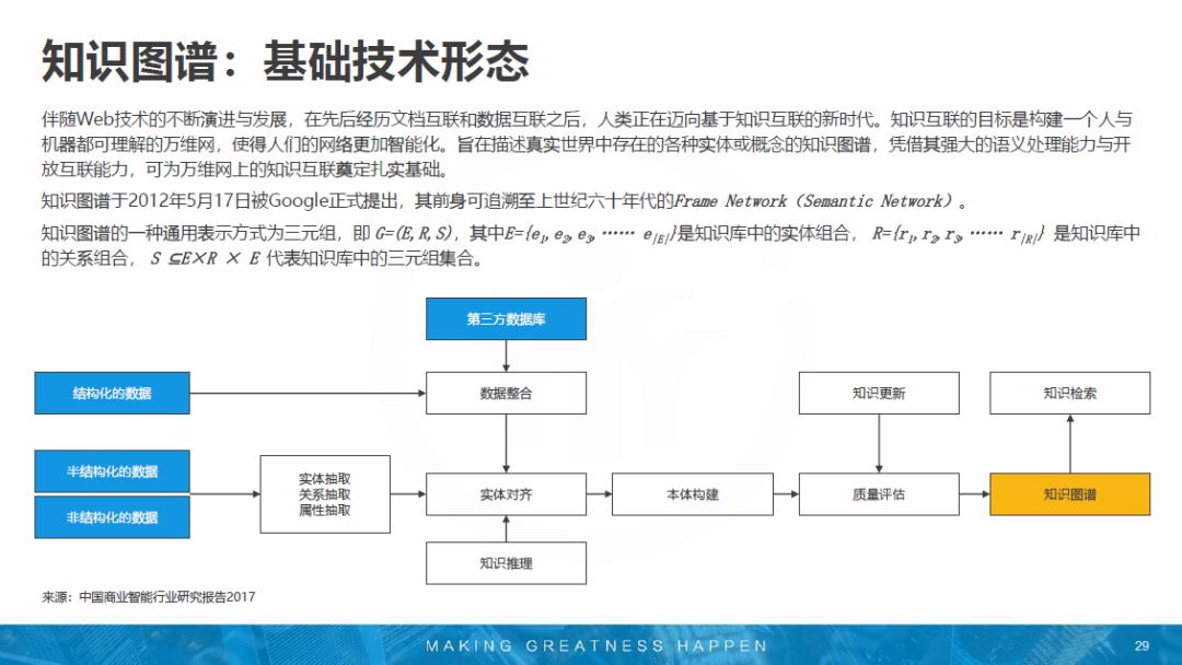 内部一码一肖,科学分析解释说明_HRN57.745互联版