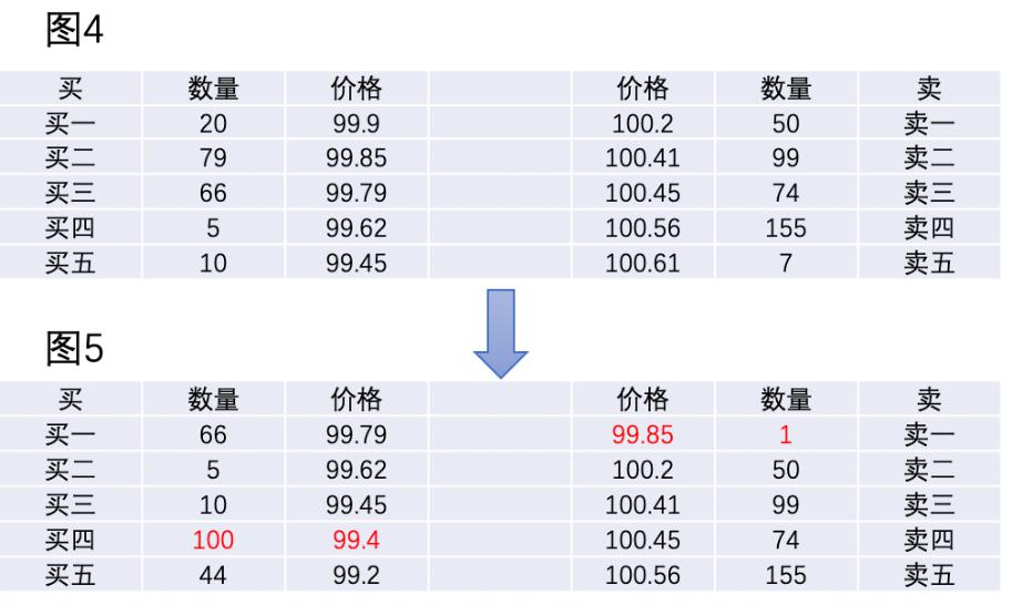 2024新奥开奖结果查询,精准解答方案详解_PWV57.489界面版