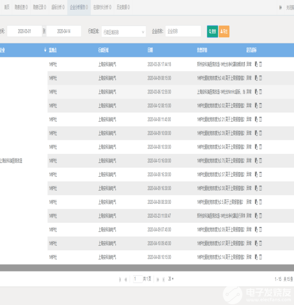 管家婆4949免费资料,全身心数据计划_LMB57.754计算机版