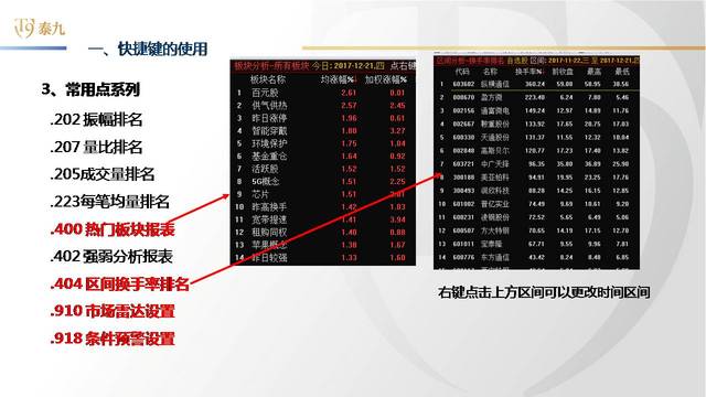 企讯达二肖四码,系统分析方案设计_TYW57.155稳定版