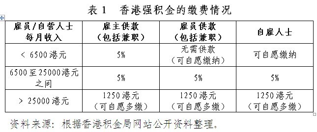 香港最快最准费资料2017,数据获取方案_CDD57.316为你版