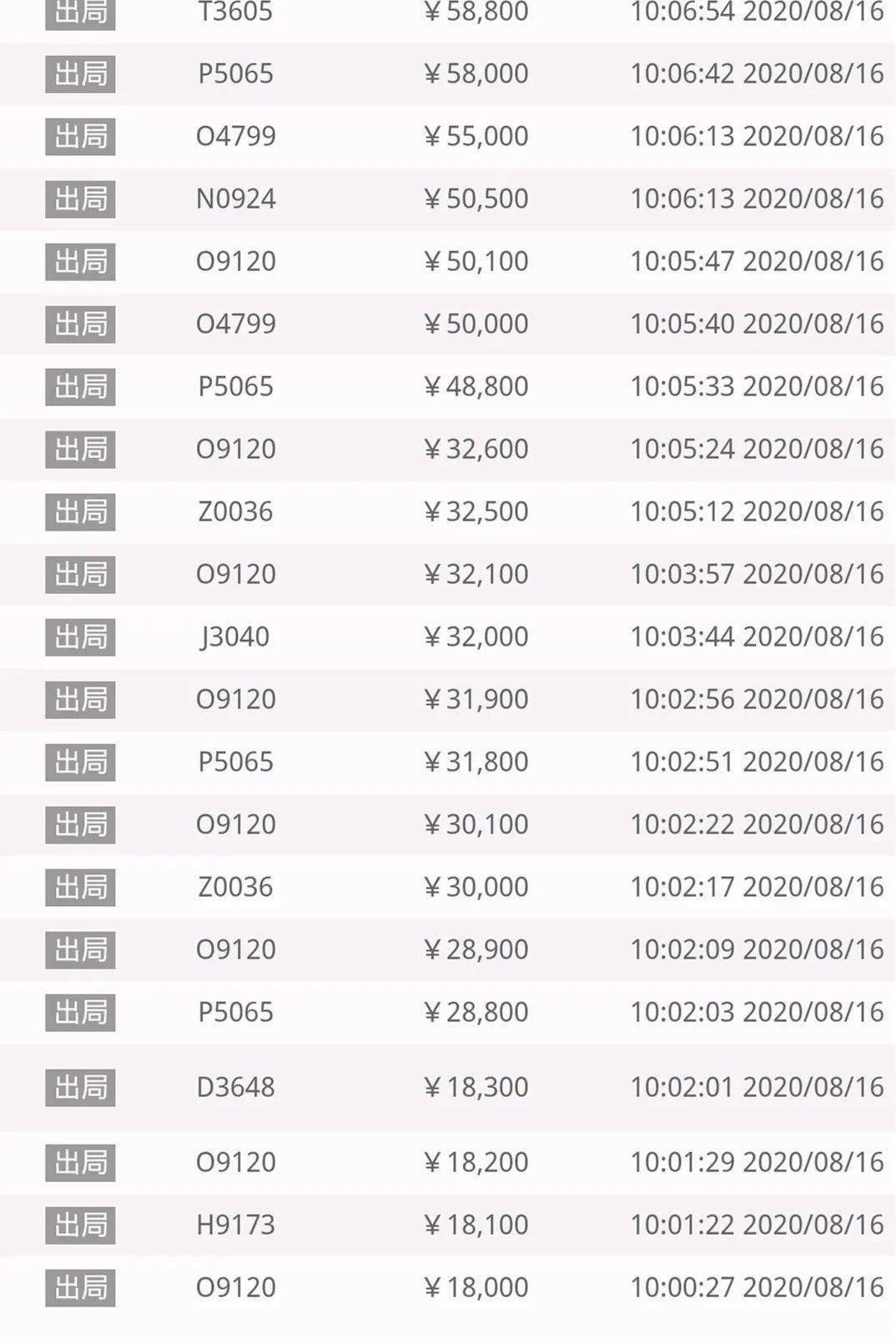 2024天天彩资料大全免费,时代变革评估_HHY57.104程序版