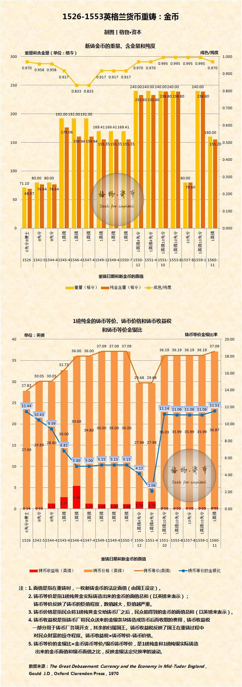 奥门票彩,实证分析细明数据_LQI57.816量身定制版