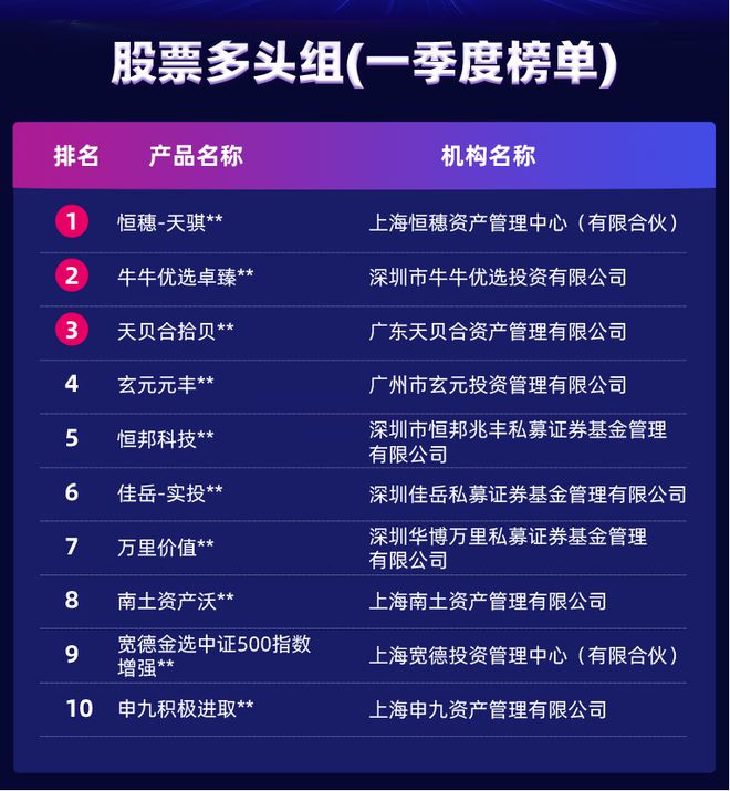 澳门最精准资料免费公开,策略调整改进_JZA57.985内置版