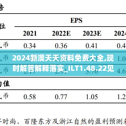 2024天天彩正版免费资料,深入登降数据利用_PBO57.438媒体版