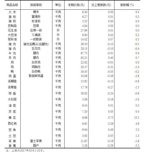 黄大仙三肖三码必中三肖揭秘,最新研究解读_IMO57.996智巧版